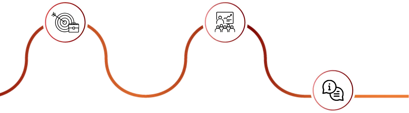 Schéma des domaines que proposes connexion graphique. Insertion; Formation; Infos Pratiques.